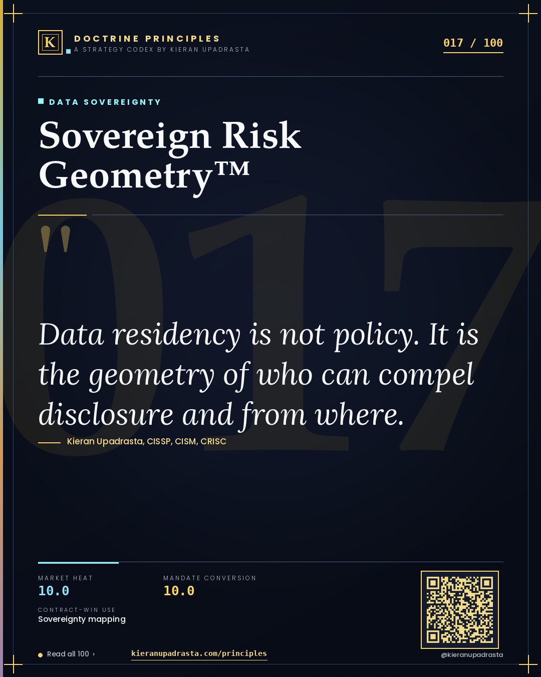 Principle 017: Sovereign Risk Geometry™ — Data Sovereignty doctrine card by Professor Kieran Upadrasta, CISSP CISM CRISC, Schiphol University