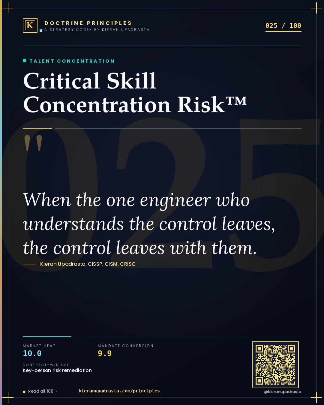 Principle 025: Critical Skill Concentration Risk™ — Talent Concentration doctrine card by Professor Kieran Upadrasta, CISSP CISM CRISC, Schiphol University