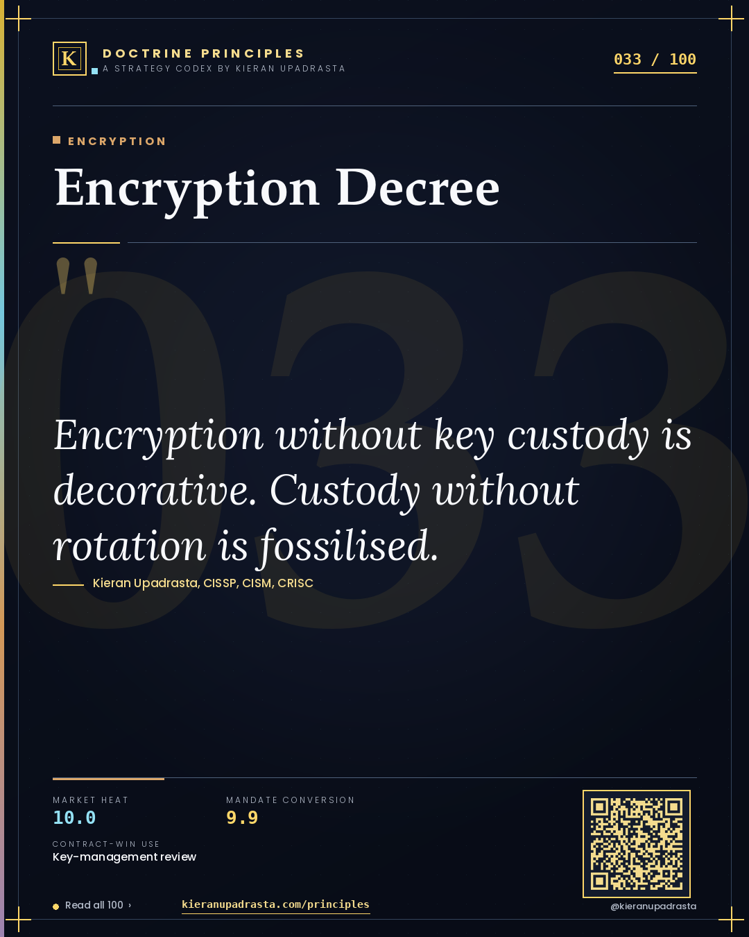 Principle 033: Encryption Decree — Encryption doctrine card by Professor Kieran Upadrasta, CISSP CISM CRISC, Schiphol University