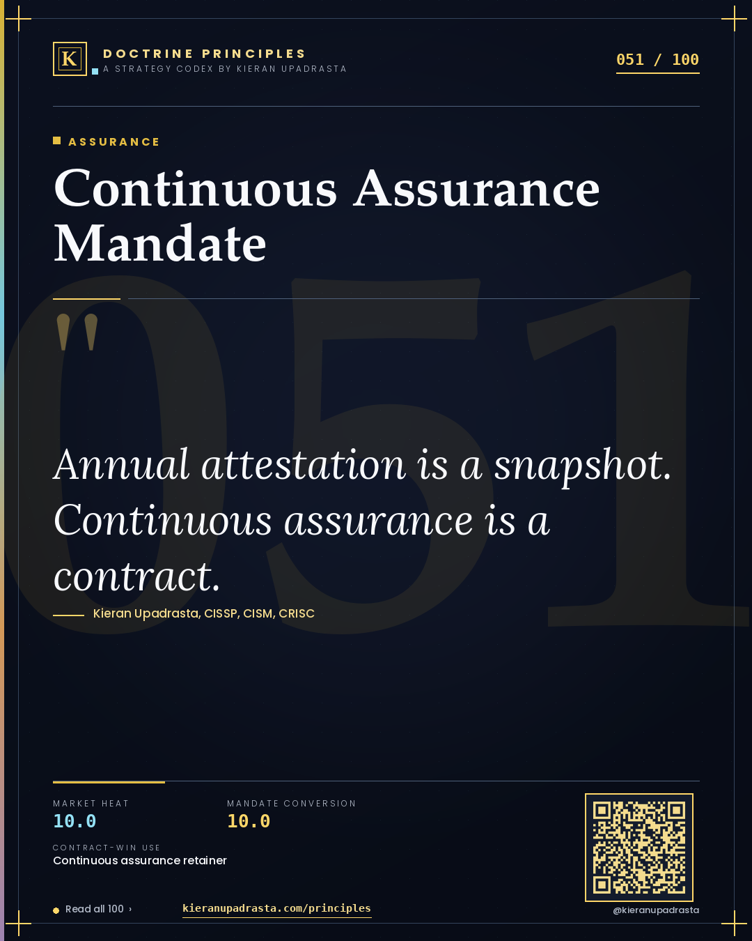 Principle 051: Continuous Assurance Mandate — Assurance doctrine card by Professor Kieran Upadrasta, CISSP CISM CRISC, Schiphol University