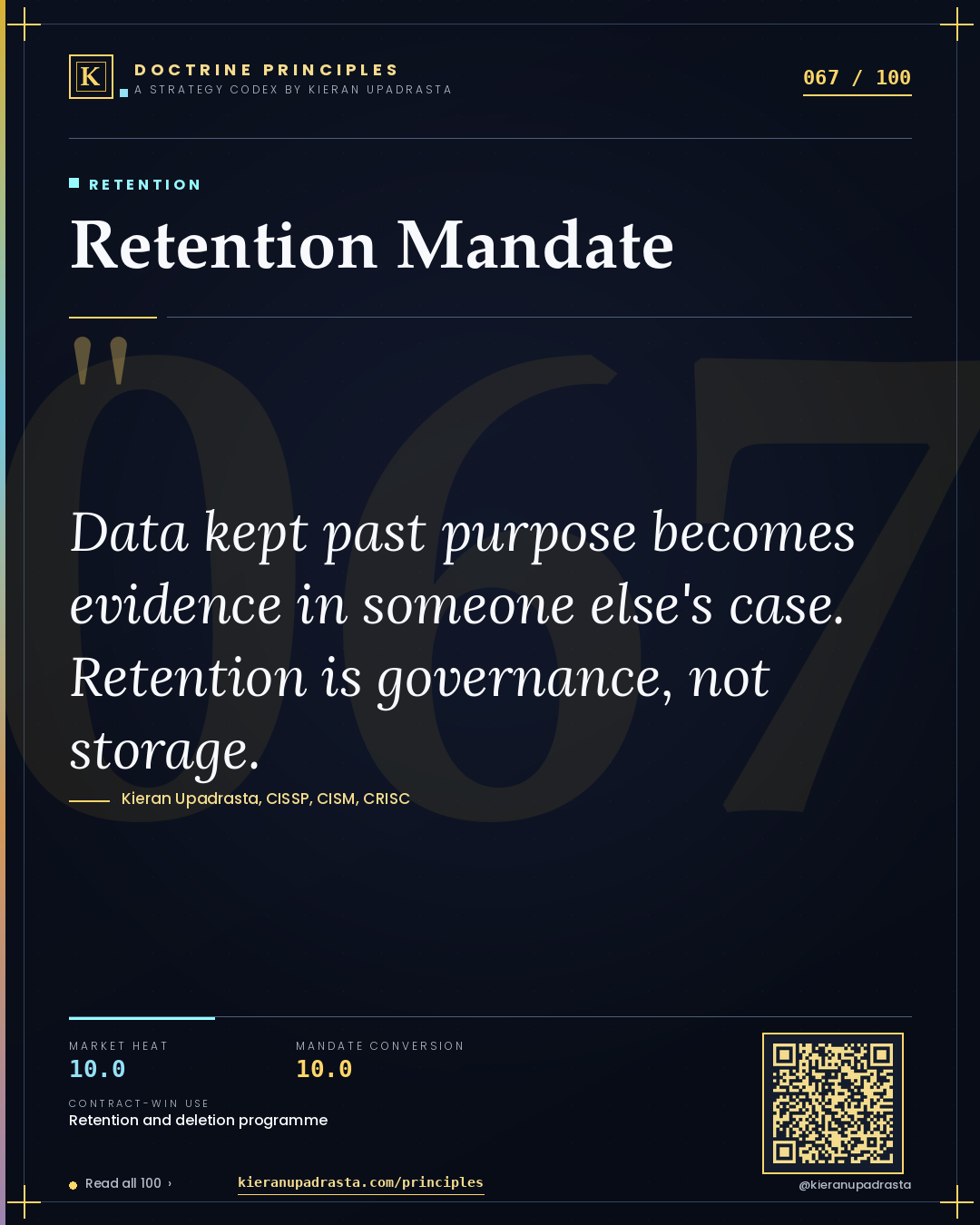 Principle 067: Retention Mandate — Retention doctrine card by Professor Kieran Upadrasta, CISSP CISM CRISC, Schiphol University