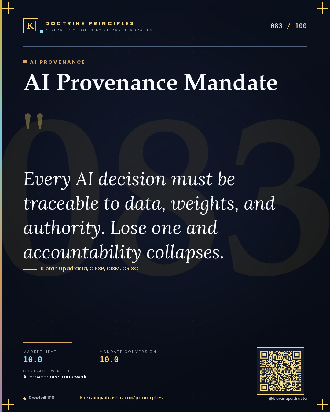 Principle 083: AI Provenance Mandate — AI Provenance doctrine card by Professor Kieran Upadrasta, CISSP CISM CRISC, Schiphol University
