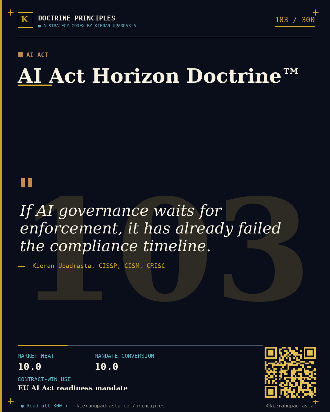 Principle 103: Invisible Breach Doctrine™ &mdash; Shadow AI doctrine card by Professor Kieran Upadrasta, CISSP CISM CRISC, Schiphol University