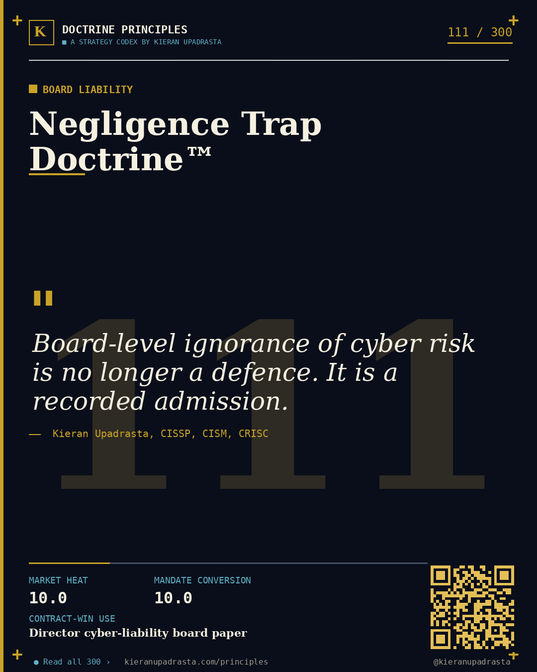 Principle 111: Sentient Inventory Doctrine™ &mdash; Algorithm Inventory doctrine card by Professor Kieran Upadrasta, CISSP CISM CRISC, Schiphol University