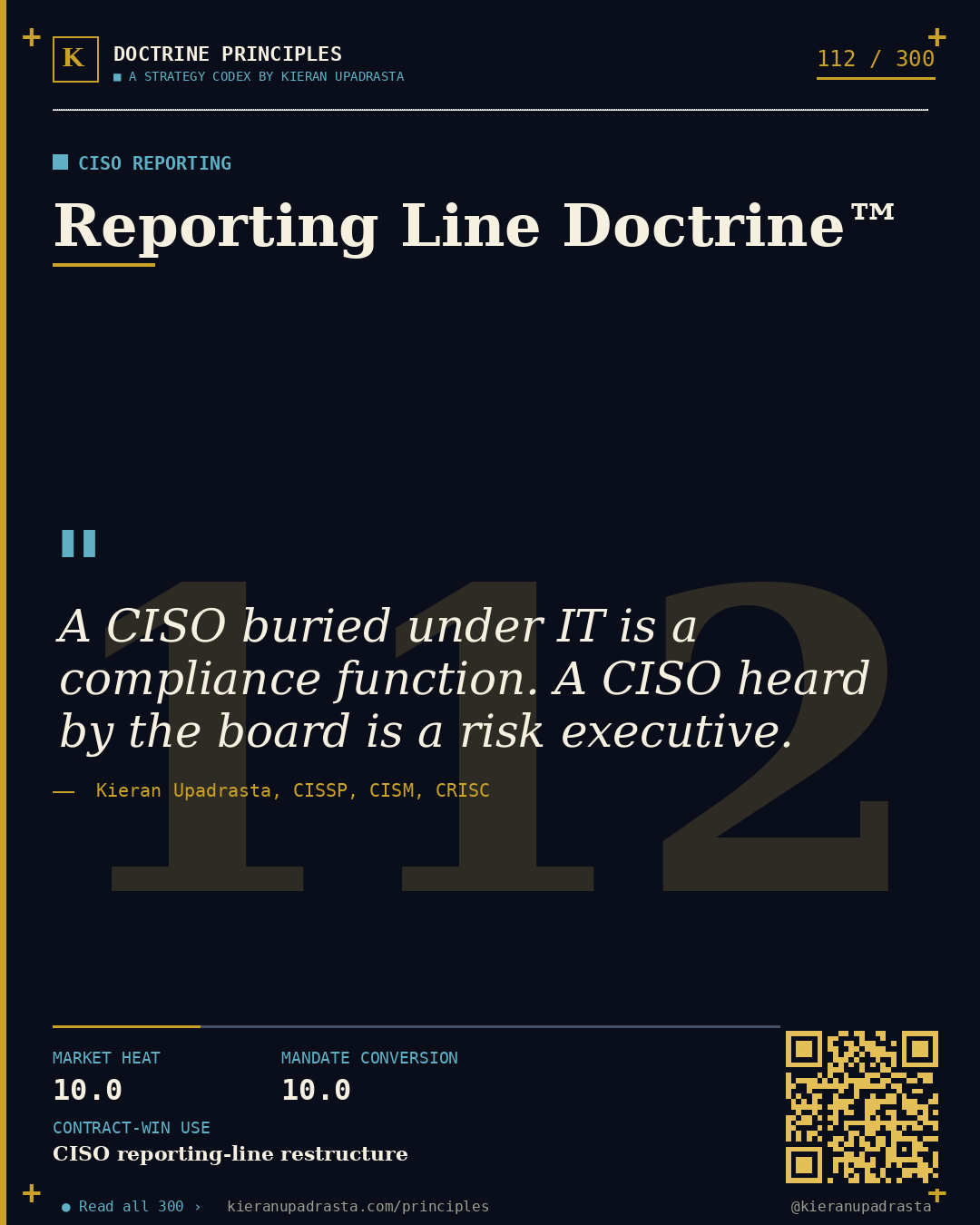 Principle 112: Negligence Trap Doctrine™ &mdash; Board Liability doctrine card by Professor Kieran Upadrasta, CISSP CISM CRISC, Schiphol University
