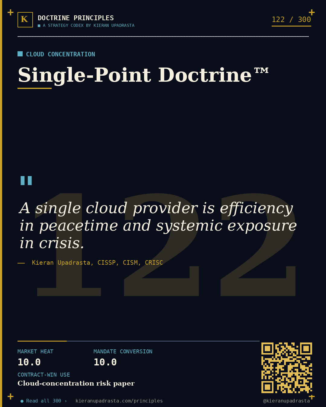 Principle 122: Hidden Chain Doctrine™ &mdash; Supply Chain doctrine card by Professor Kieran Upadrasta, CISSP CISM CRISC, Schiphol University