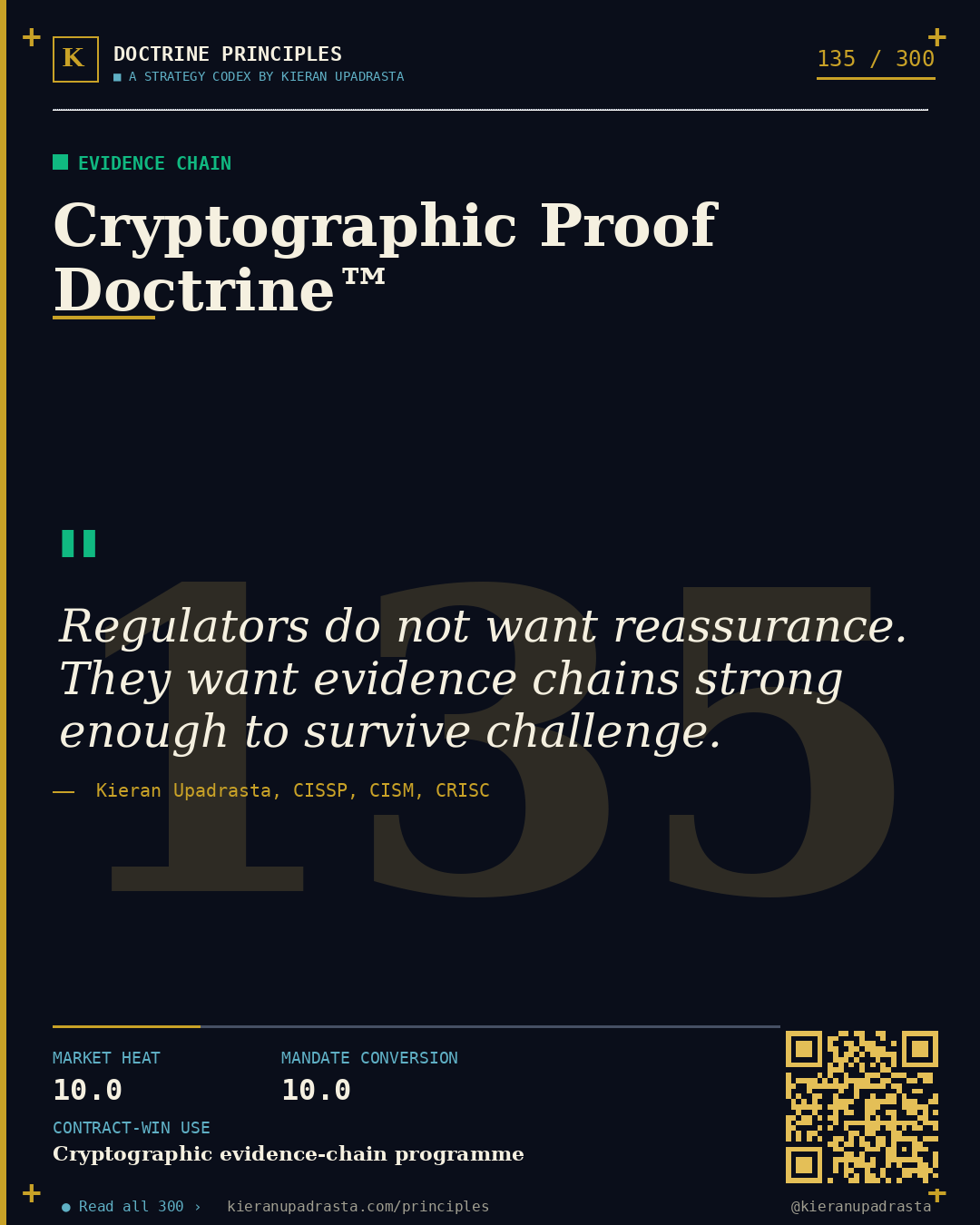 Principle 135: Sovereign Perimeter Doctrine™ &mdash; Data Sovereignty doctrine card by Professor Kieran Upadrasta, CISSP CISM CRISC, Schiphol University