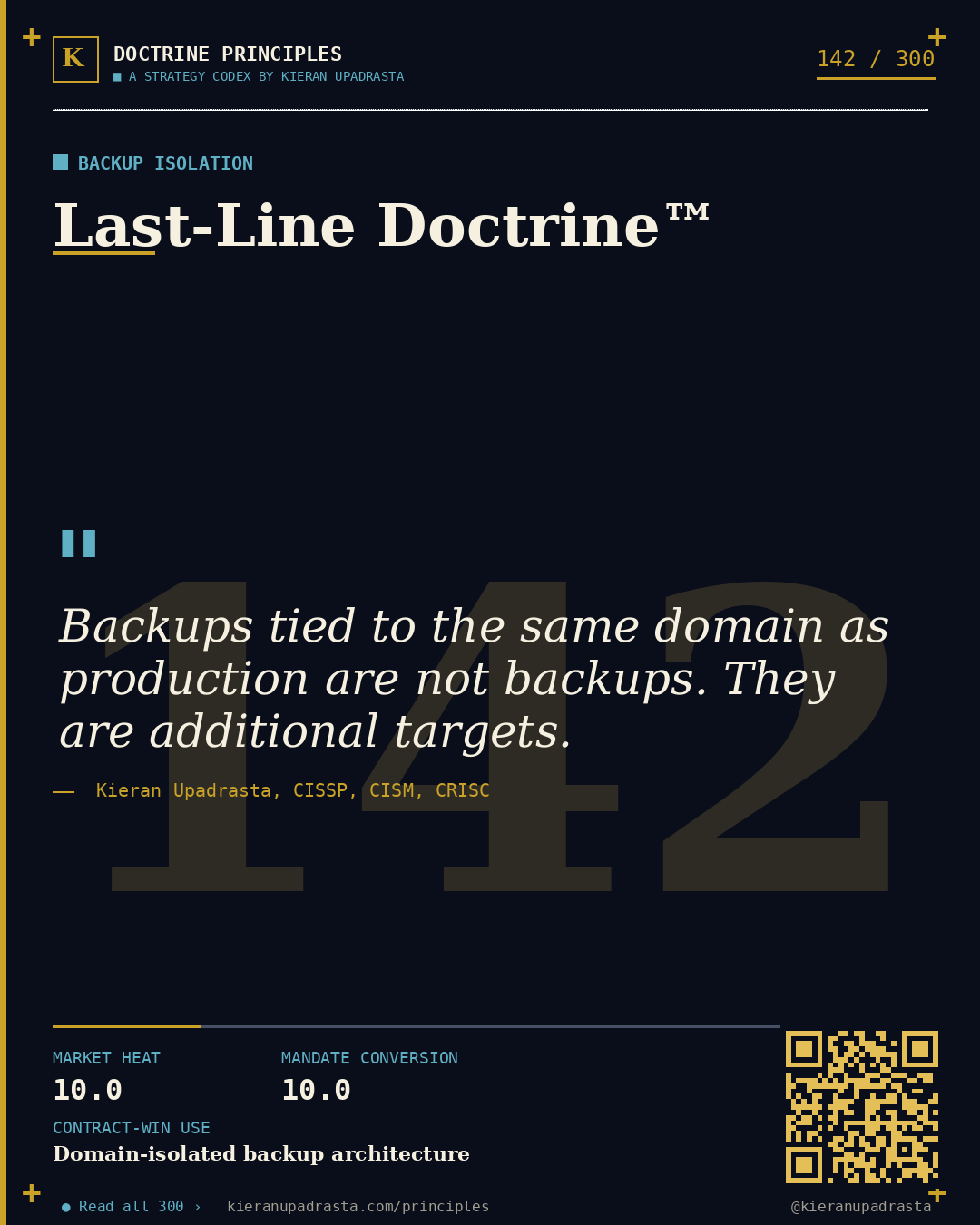 Principle 142: Baseline Survival Doctrine™ &mdash; Recoverability doctrine card by Professor Kieran Upadrasta, CISSP CISM CRISC, Schiphol University
