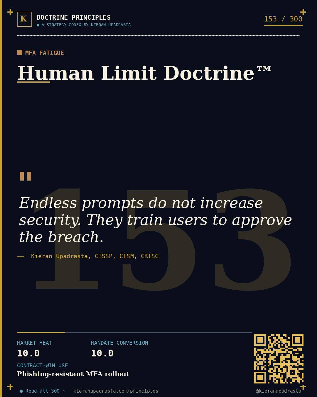 Principle 153: Shifting Boundary Doctrine™ &mdash; Perimeter Identity doctrine card by Professor Kieran Upadrasta, CISSP CISM CRISC, Schiphol University
