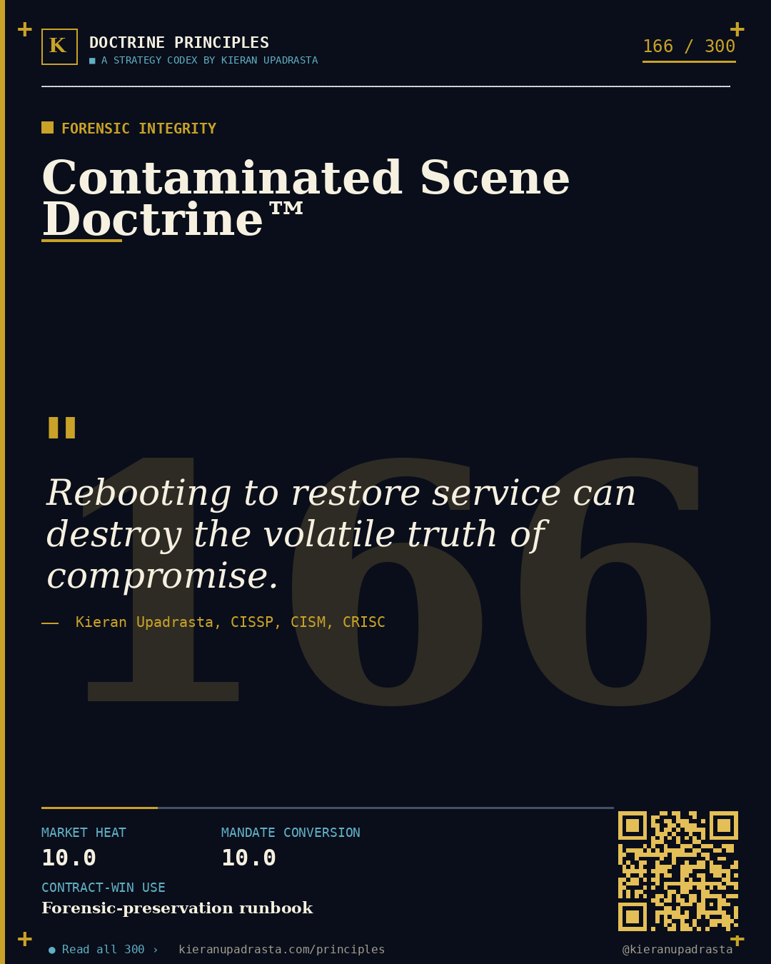 Principle 166: Silent Partner Doctrine™ &mdash; LE Coordination doctrine card by Professor Kieran Upadrasta, CISSP CISM CRISC, Schiphol University