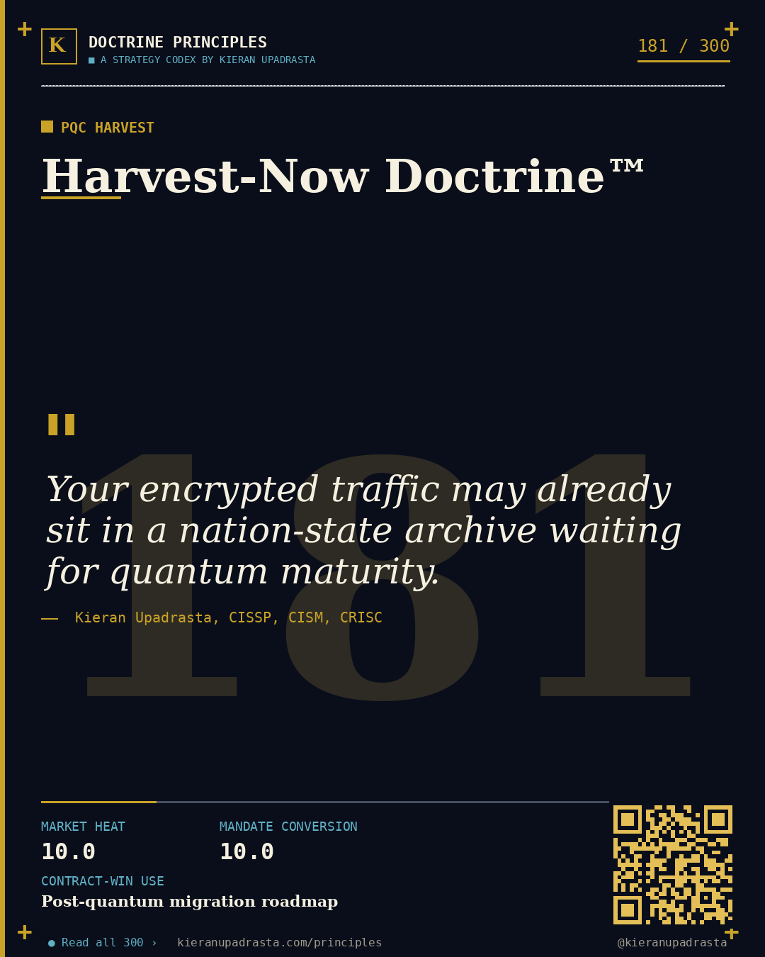 Principle 181: Abdication Doctrine™ &mdash; Shared Responsibility doctrine card by Professor Kieran Upadrasta, CISSP CISM CRISC, Schiphol University