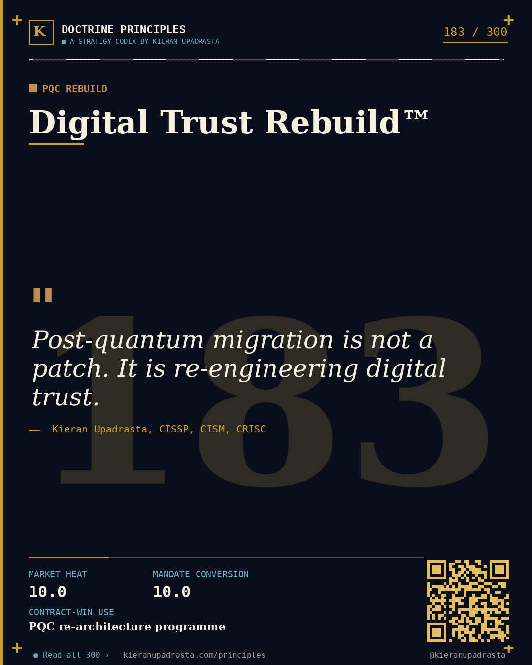 Principle 183: Seamless Swap Doctrine™ &mdash; Crypto Agility doctrine card by Professor Kieran Upadrasta, CISSP CISM CRISC, Schiphol University