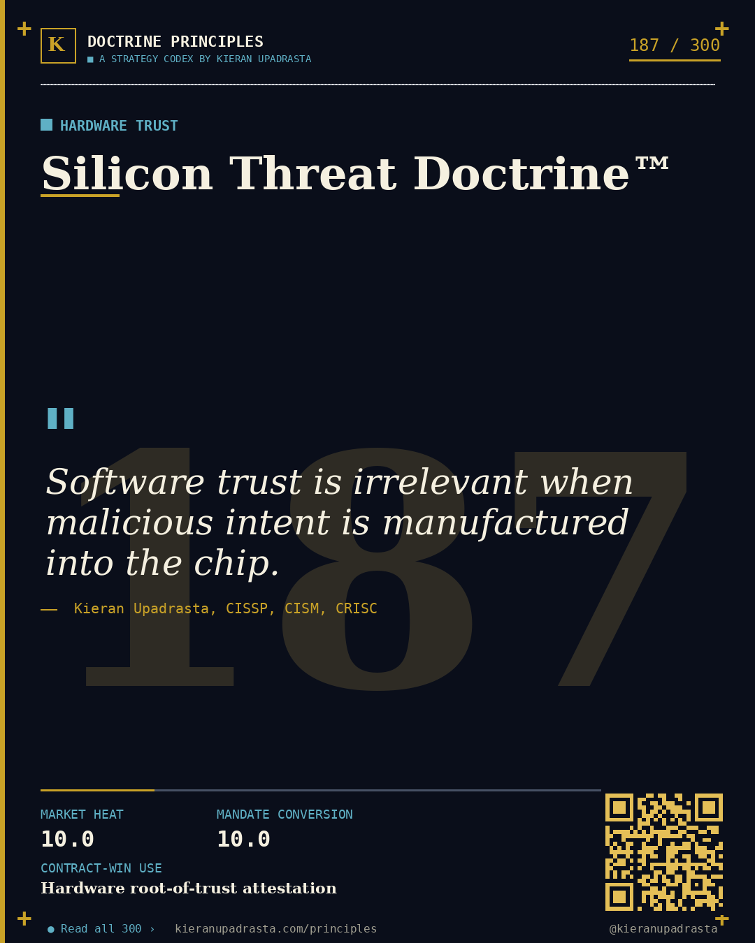 Principle 187: Drone-Strike Doctrine™ &mdash; AI Defence doctrine card by Professor Kieran Upadrasta, CISSP CISM CRISC, Schiphol University