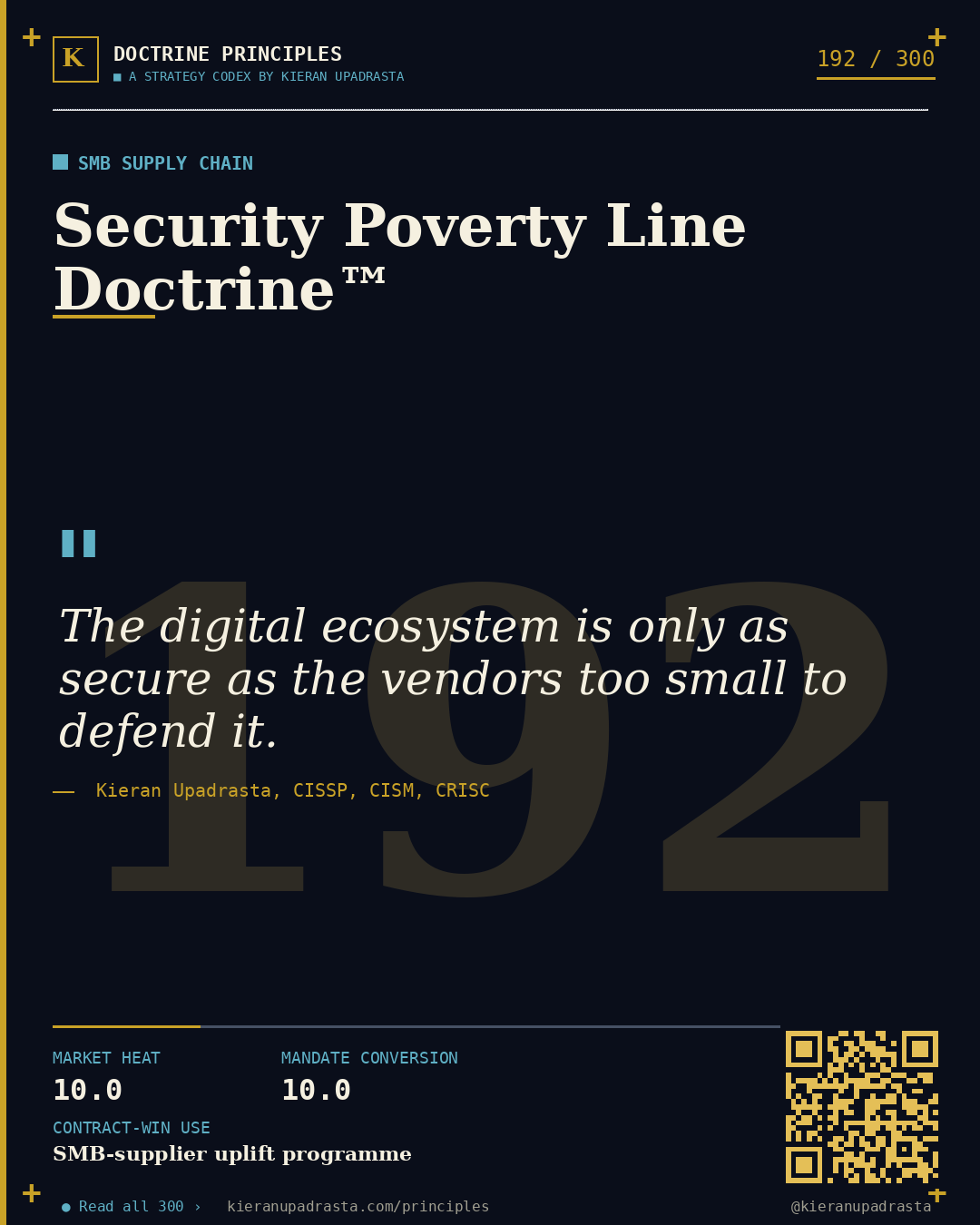 Principle 192: Value-at-Risk Doctrine™ &mdash; Risk Quantification doctrine card by Professor Kieran Upadrasta, CISSP CISM CRISC, Schiphol University