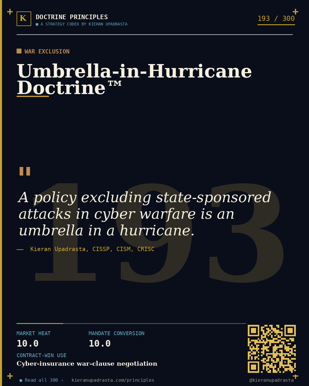 Principle 193: Security Poverty Line Doctrine™ &mdash; SMB Supply Chain doctrine card by Professor Kieran Upadrasta, CISSP CISM CRISC, Schiphol University