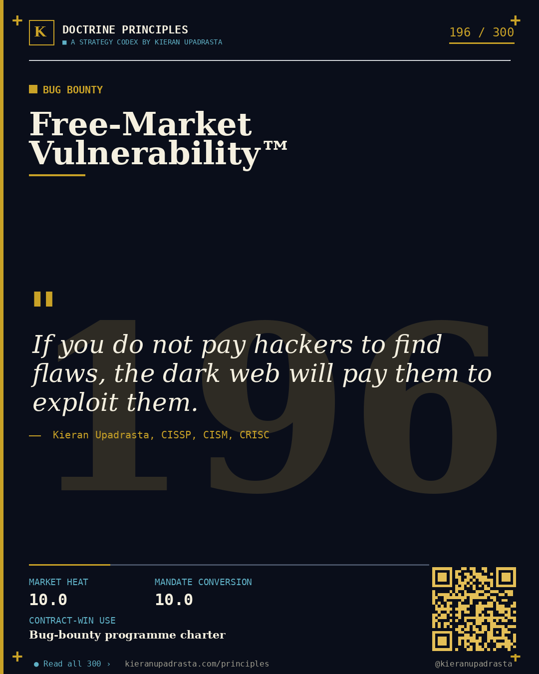 Principle 196: First-Line Doctrine™ &mdash; Secure by Design doctrine card by Professor Kieran Upadrasta, CISSP CISM CRISC, Schiphol University