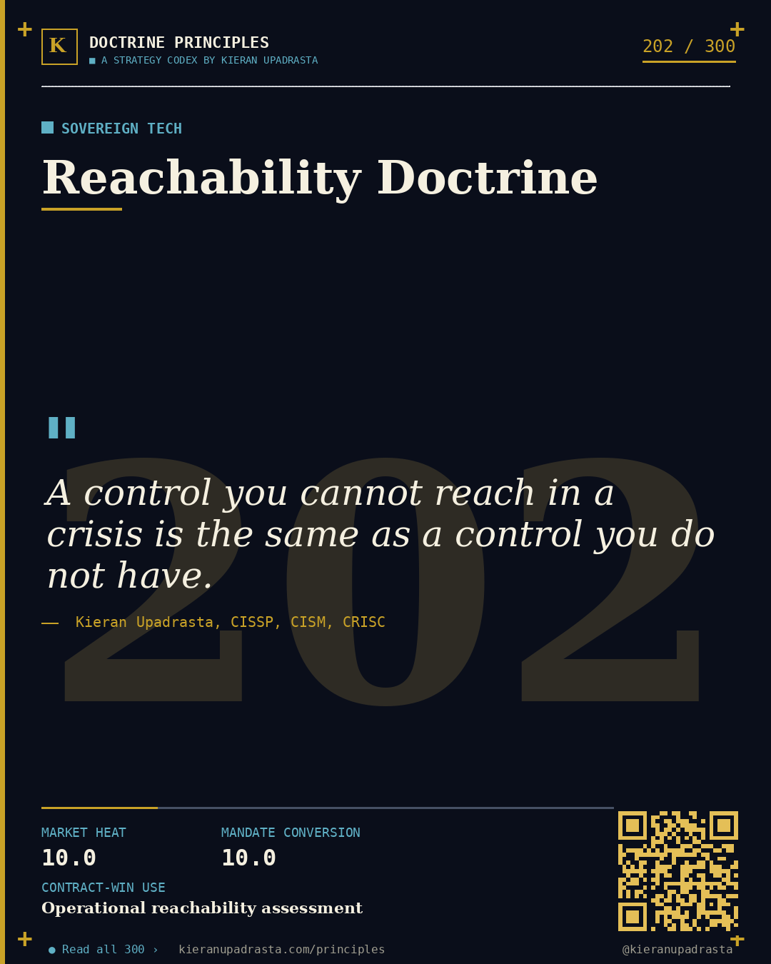 Principle 202: Sovereign Stack Defensibility &mdash; Sovereign Tech doctrine card by Professor Kieran Upadrasta, CISSP CISM CRISC, Schiphol University