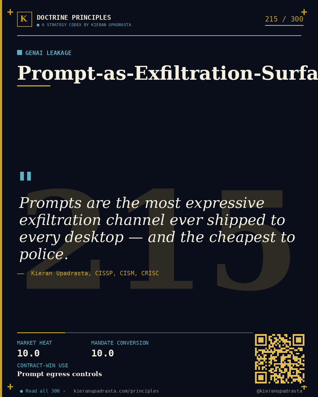 Principle 215: BYOAI Doctrine &mdash; Shadow AI doctrine card by Professor Kieran Upadrasta, CISSP CISM CRISC, Schiphol University