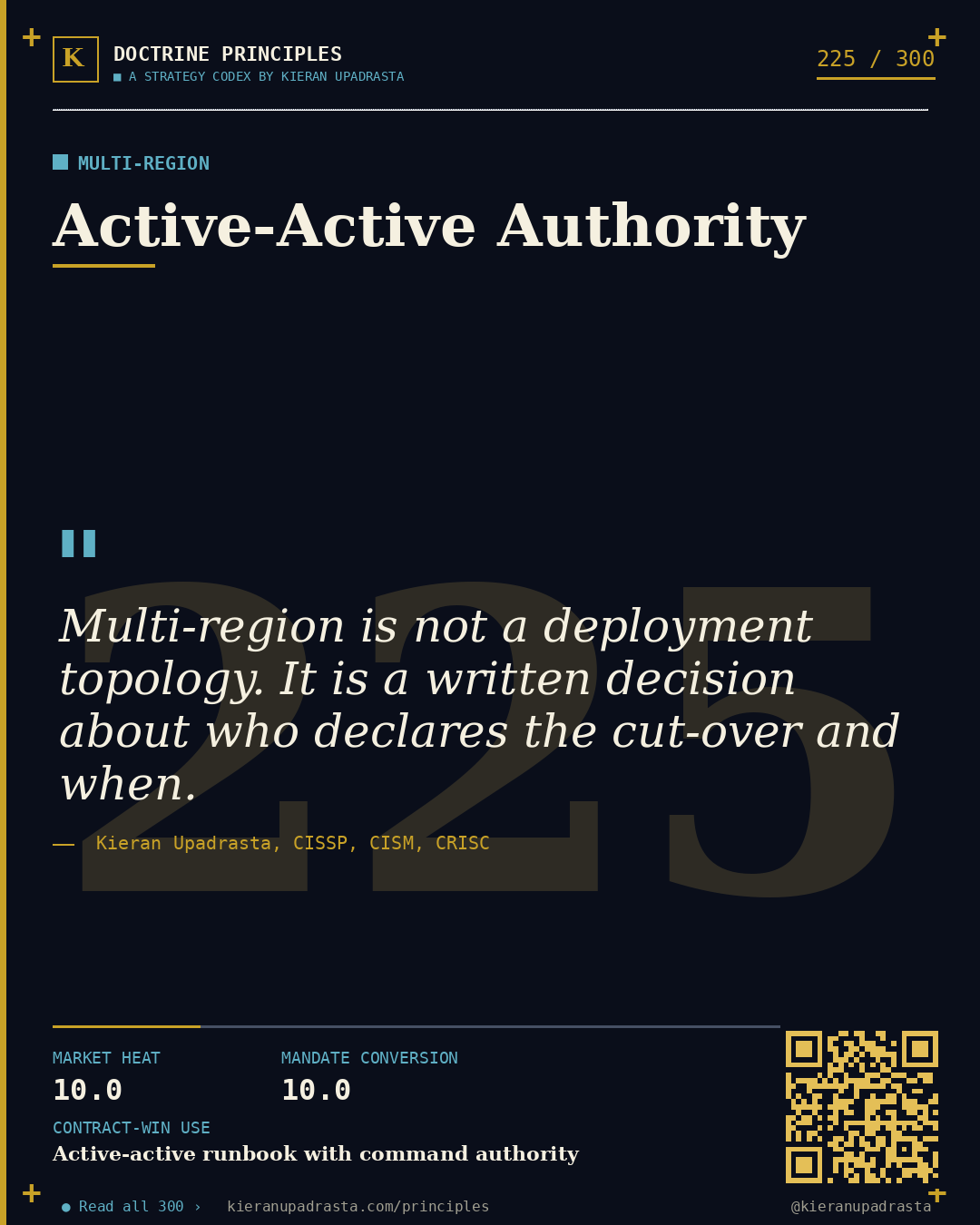 Principle 225: Concentration-of-Common-Mode &mdash; Cascading Failure doctrine card by Professor Kieran Upadrasta, CISSP CISM CRISC, Schiphol University
