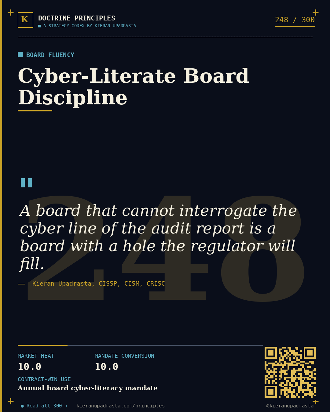 Principle 248: Material Cyber Loss Doctrine &mdash; Investor Relations doctrine card by Professor Kieran Upadrasta, CISSP CISM CRISC, Schiphol University