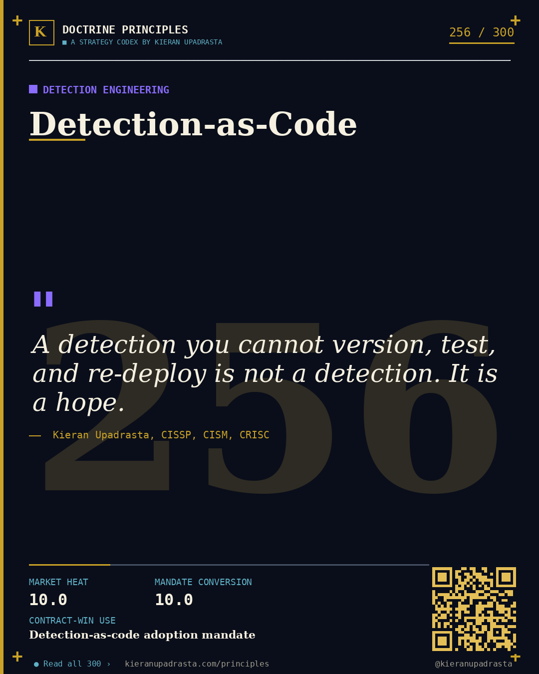 Principle 256: Security-Debt Amortisation &mdash; Security Debt doctrine card by Professor Kieran Upadrasta, CISSP CISM CRISC, Schiphol University