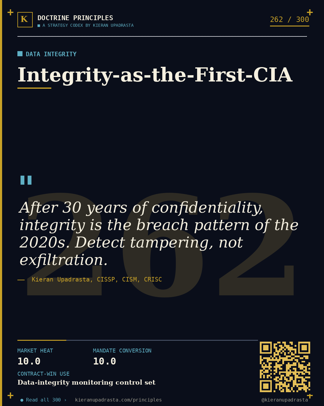 Principle 262: Restore-Rehearsal Doctrine &mdash; Tested Restore doctrine card by Professor Kieran Upadrasta, CISSP CISM CRISC, Schiphol University