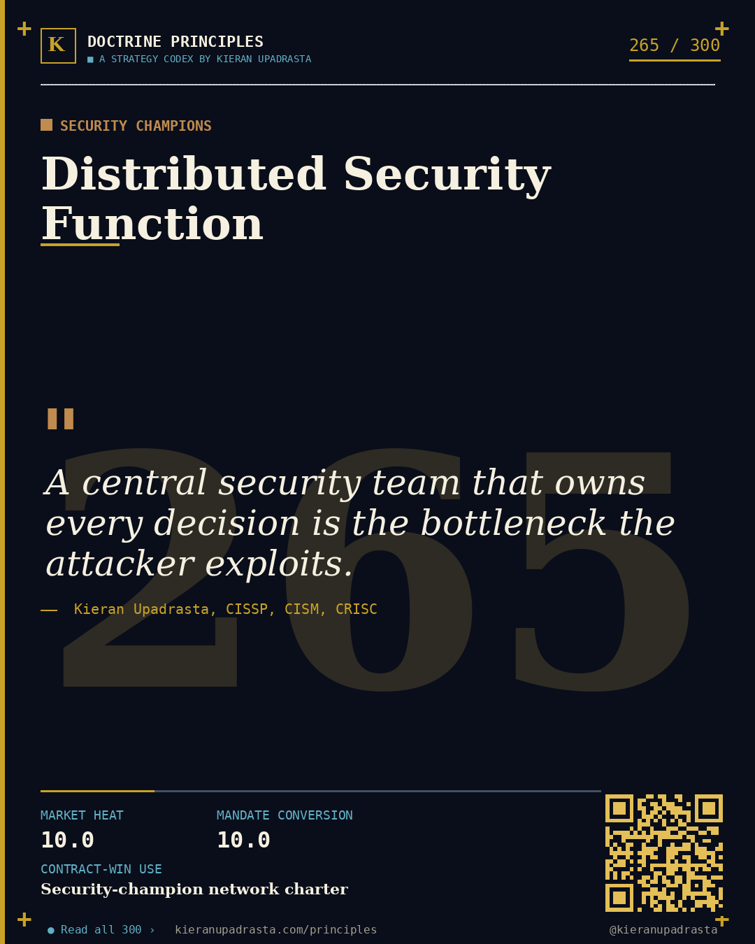 Principle 265: Operator Sustainability &mdash; Burnout Doctrine doctrine card by Professor Kieran Upadrasta, CISSP CISM CRISC, Schiphol University