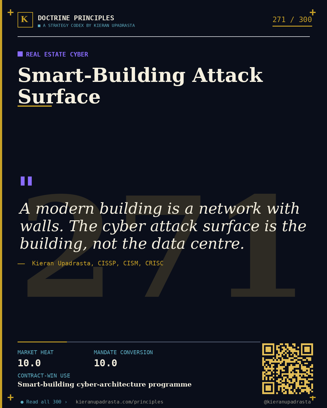 Principle 271: Impact-Tolerance Doctrine &mdash; FS Operational Resilience doctrine card by Professor Kieran Upadrasta, CISSP CISM CRISC, Schiphol University