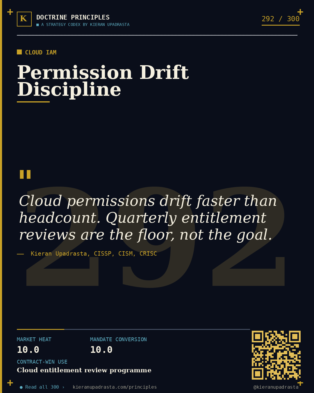Principle 292: Infrastructure-as-Code-as-Evidence &mdash; IaC Trust doctrine card by Professor Kieran Upadrasta, CISSP CISM CRISC, Schiphol University